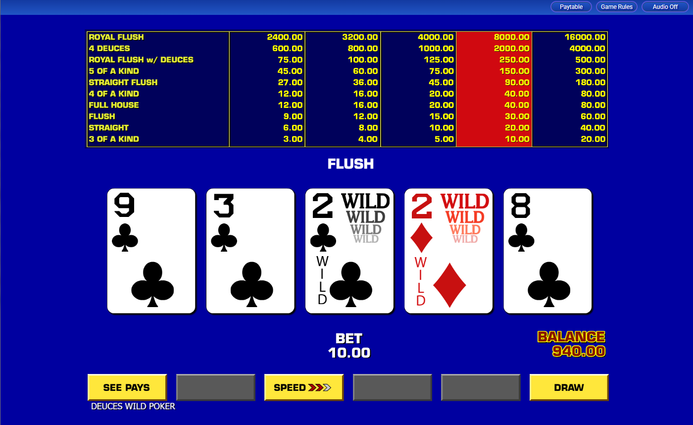 Deuces Wild